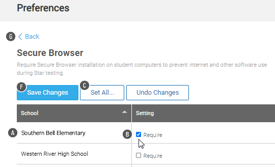 The setting for the preference in two schools is shown in a table. The Save Changes, Set All, and Undo Changes buttons are above the table.