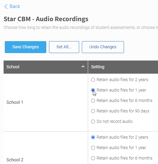 an example of the retention options available in the preference for each school