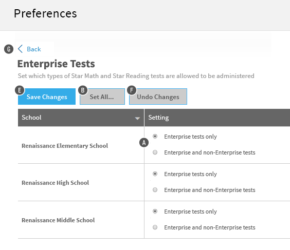 The Enteprise Tests preference settings for three schools. The Save Changes, Set All, and Undo Changes buttons are at the top.