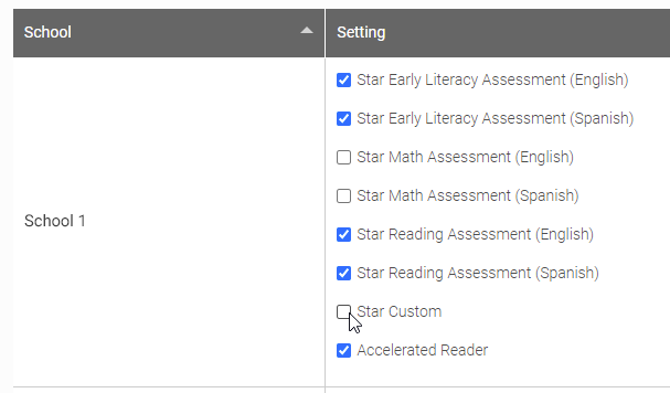 an example of the check boxes available for a school