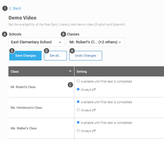 The setting for the preference in three classes is shown in a table. The Save Changes, Set All, and Undo Changes buttons are above the table.