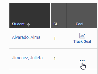 select the square in the Goal column for the student