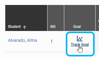 select Track Goal in the Goal column