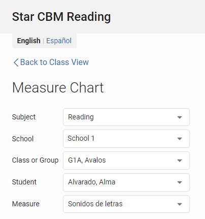 use the drop-down lists to change the subject, class or group, student, or measure