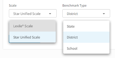 The Scale and Benchmark Type drop-down lists.