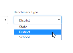 The Benchmark Type drop-down list.