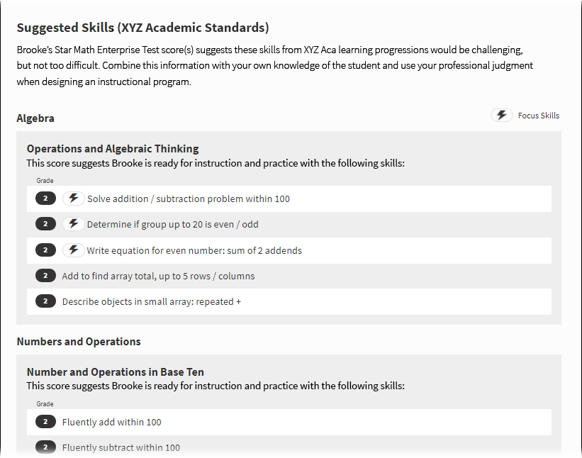A list of suggested skills for the student, based on their test scores. Focus skills are indicated with an icon.