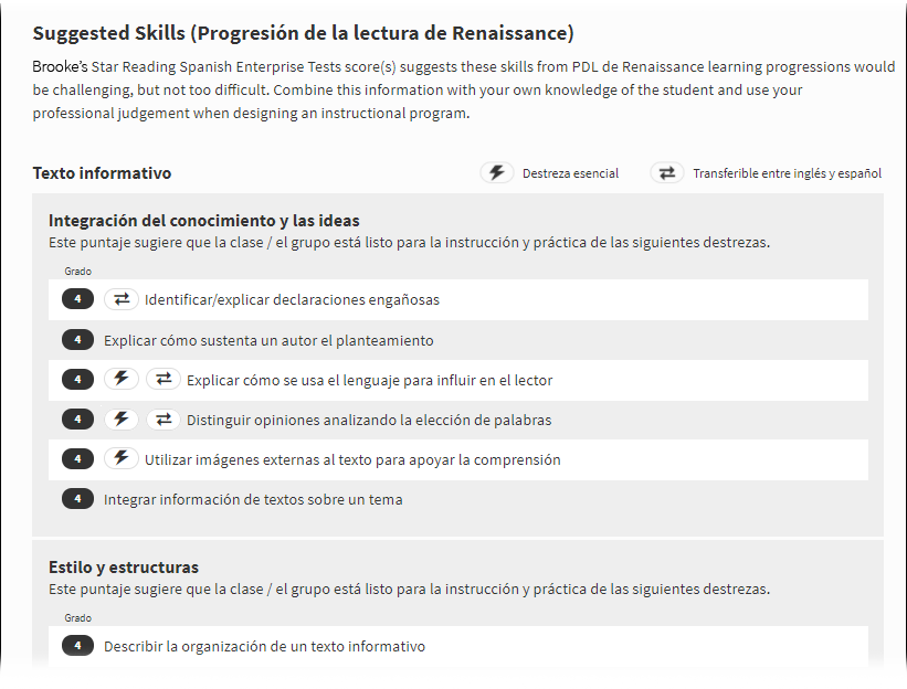 A list of suggested skills for the student in Spanish, based on their test scores. Focus skills and transferable skills are indicated with icons.