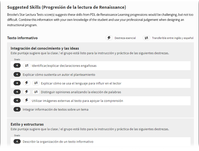 A list of suggested skills for the student in Spanish, based on their test scores. Focus skills and transferable skills are indicated with icons.