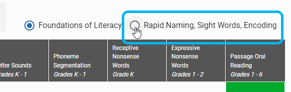 select Rapid Automatic Naming above the table