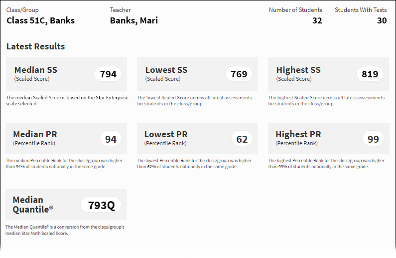 An example report, showing the highest, lowest, and median test scores for the selected students.