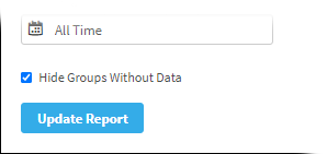 The Hide Groups Without Data checkbox. The Update Report button is below it.