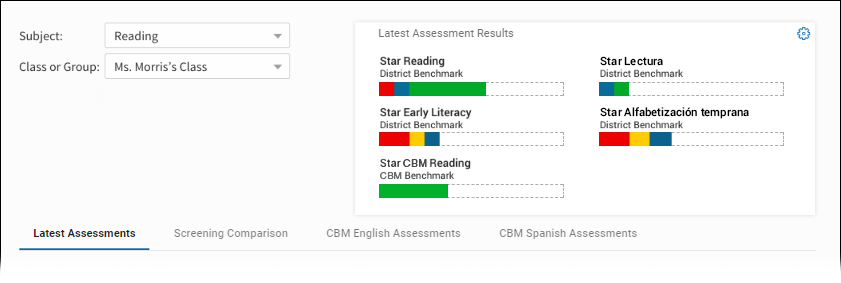 An example of the benchmarks, described below.