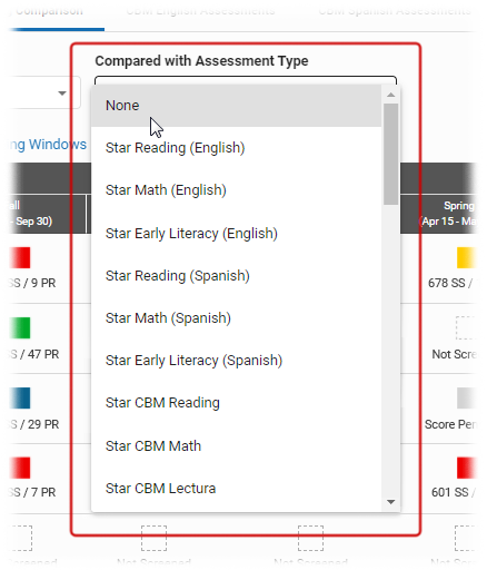 The Compared with Assessment Type drop-down list.