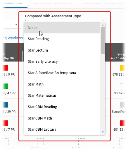 The Compared with Assessment Type drop-down list.