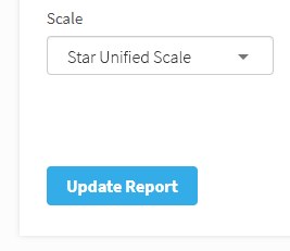 The Update Report button.