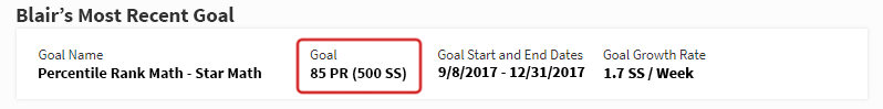The student's goal, shown as a Percentile Rank (85), and a Scaled Score (500).