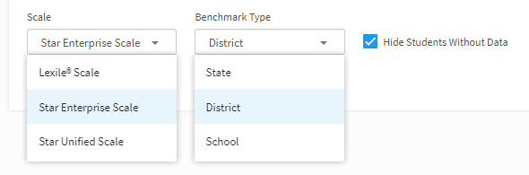 The Scale and Benchmark drop-down lists.