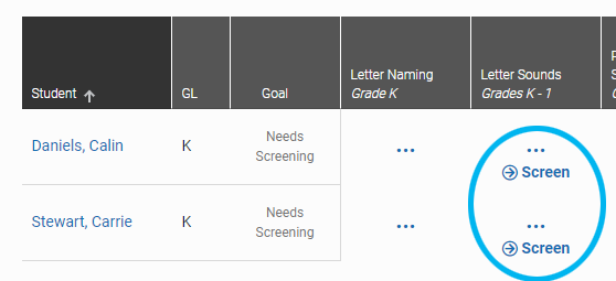 example of the Screen indicator on the CBM English Assessments tab