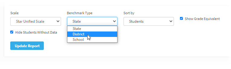 The Benchmark Type and Sort By drop-down lists, with the checkboxes described below underneath them. The Update Report button is at the bottom.