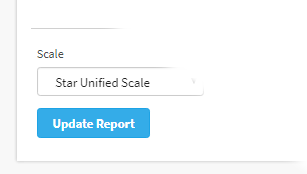 The Update Report button.