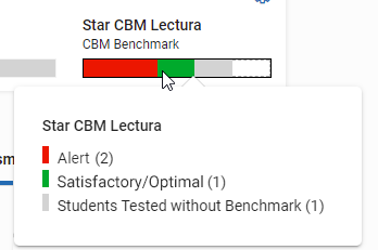 the Star CBM Lectura status bar