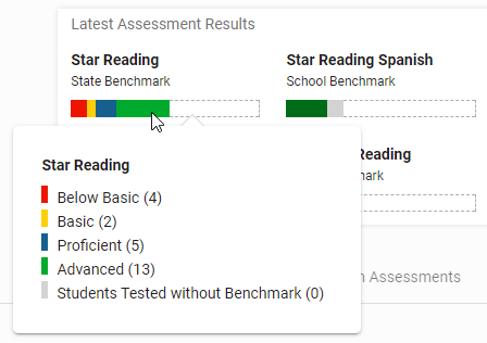 example of the Star Reading status bar