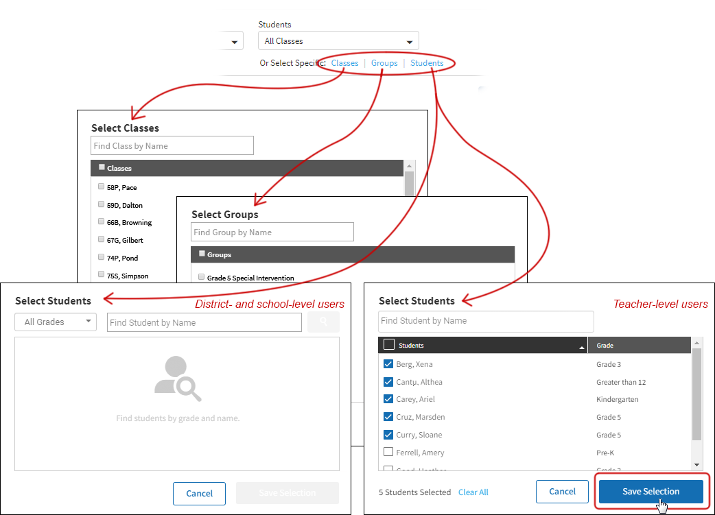 Examples of the pop-up windows that appear when the Classes, Groups, or Students links are selected. In each case, a search field at the top lets you search for specific classes, groups, or students; a check box above the listed groups or students lets you select or deselect all of them at once; and the Clear All link, Cancel button, and Save Selection buttons are at the bottom. In the Select Students window, there is a drop-down list to the left of the search field where district- and school-level users can specify a single grade to search within.