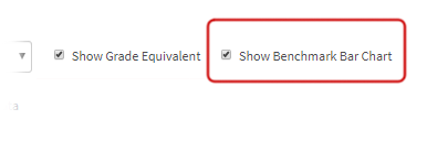 The Show Benchmark Bar chart checkbox.