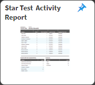 The Star Test Activity Report tile.