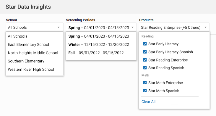 The School, Screening Periods, and Products drop-down lists.