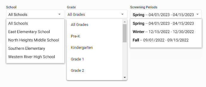 The School, Grade, and Screening Periods drop-down lists.