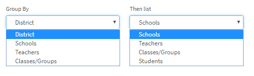 The Group By and Then list drop-down lists.