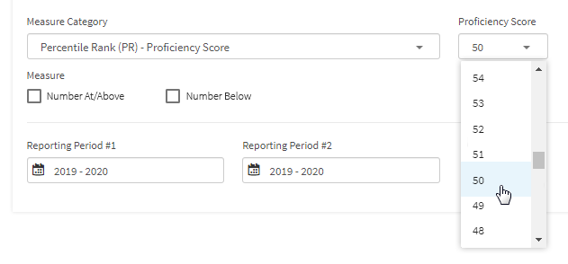 The Proficiency Score drop-down list.