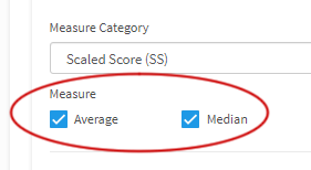 The Average and Median check boxes.
