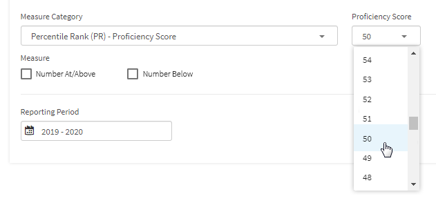 The Proficiency Score drop-down list.