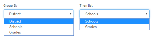 The Group By and Then list drop-down lists.