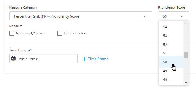 The Proficiency Score drop-down list.