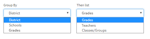 The Group By and Then list drop-down lists.