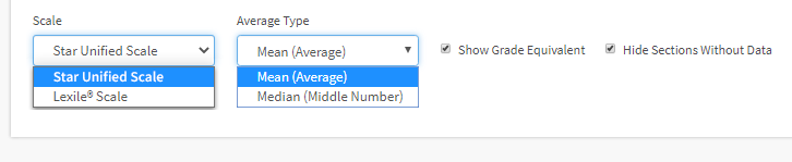 The Scale and Average Type drop-down lists. The Show Grade Equivalent and Hide Sections Without Data check boxes are on the right.