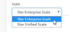 The Scale drop-down list.