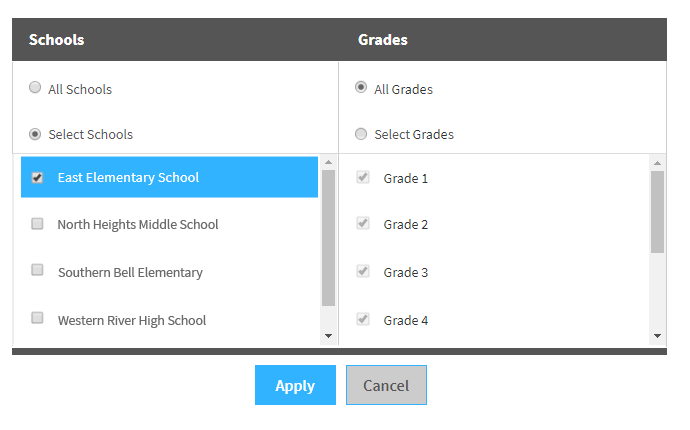 In this example, in the Schools column, 'Select Schools' has been chosen and a single school (East Elementary) selected; in the Grades column, 'All Grades' has been chosen.