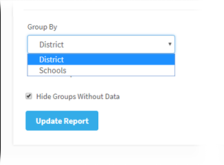 The Group By drop-down list.