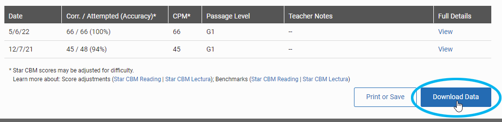 select Download Data under the chart and table