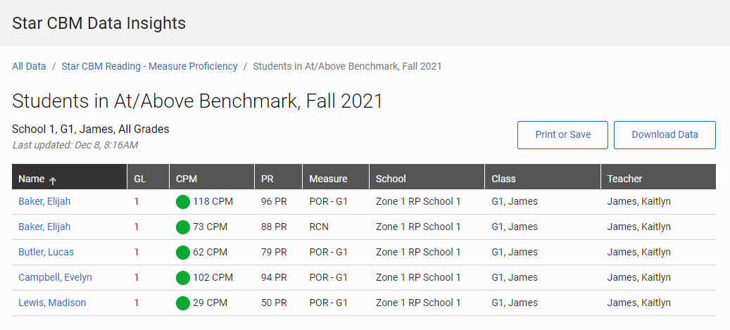 example of the page that shows students in a category