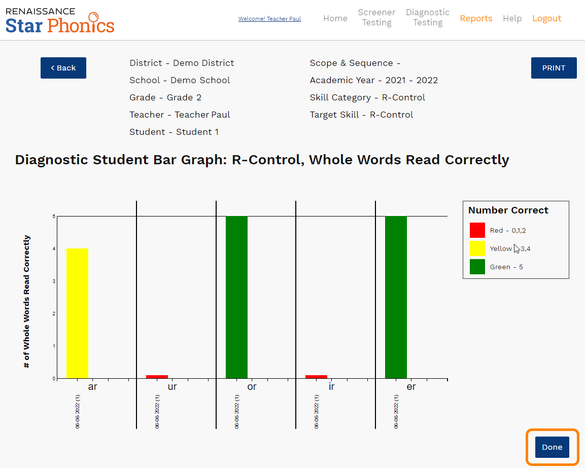 example of the Diagnostic Student Bar Graph