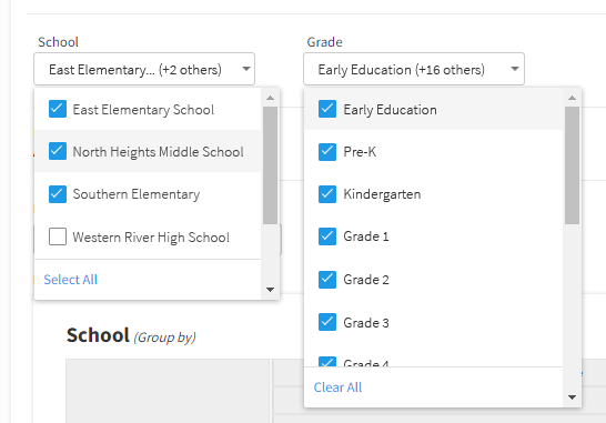 The School and Grade drop-down lists.