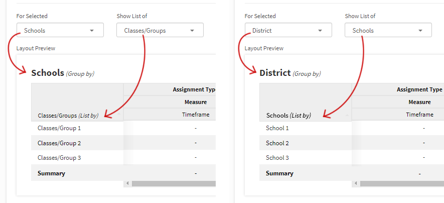 Examples of the Layout Preview changing, based on the options described above.