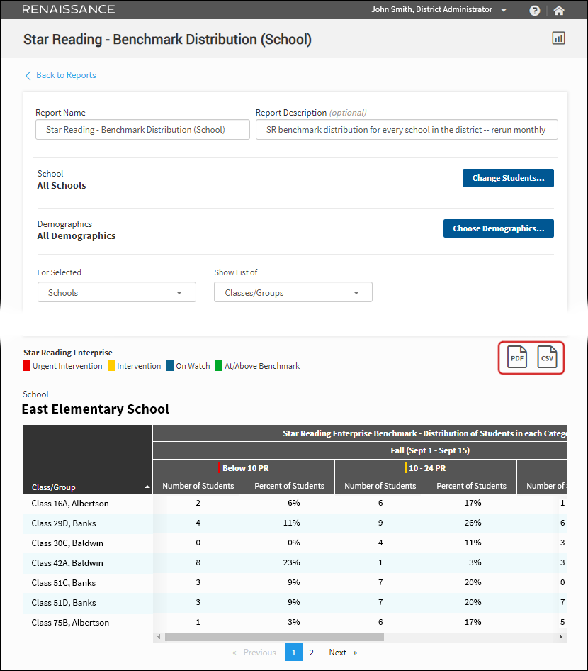 An example of a generated report. The PDF and CSV icons are above the first table on the first page.