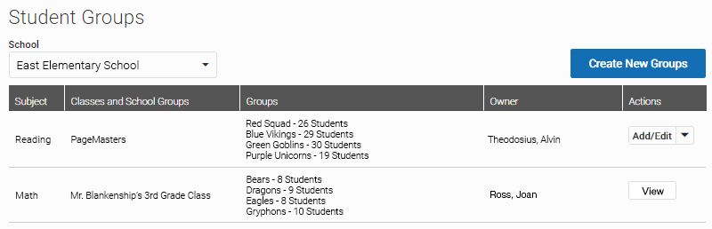 A single school, East Elementary, has been selected. Groups in two different classes in that school are listed in the table. The first class has an Add or Edit drop-down list in the Actions column; the other has a View button.